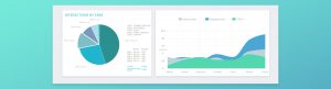 Interactive Video: More Data, More Insights
